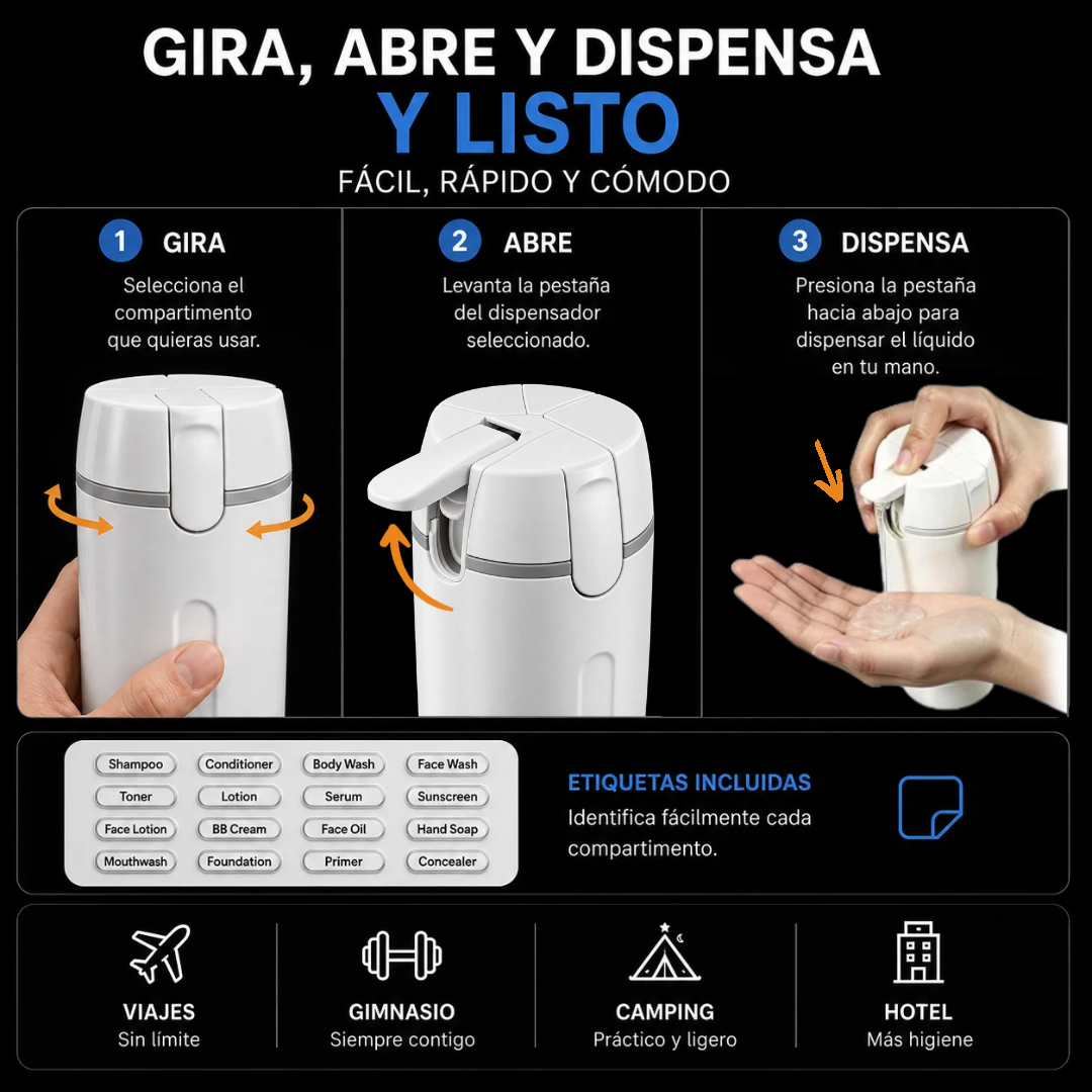Dispensador 4 en 1